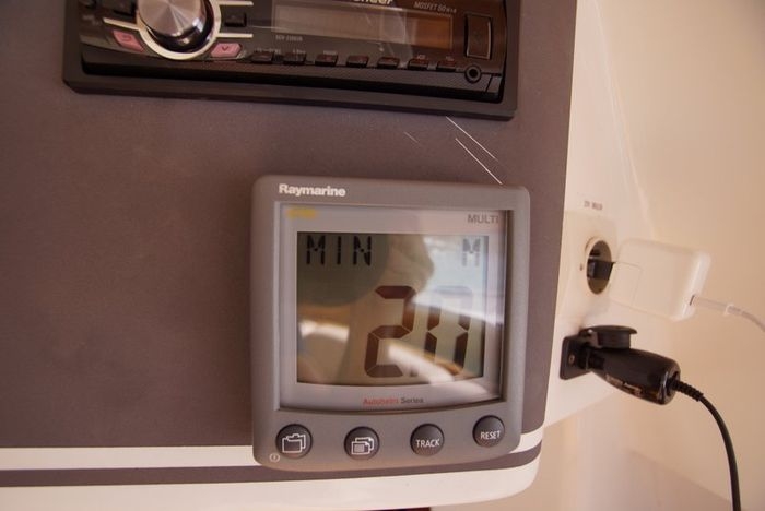 Graphic Repeater Instrument Display